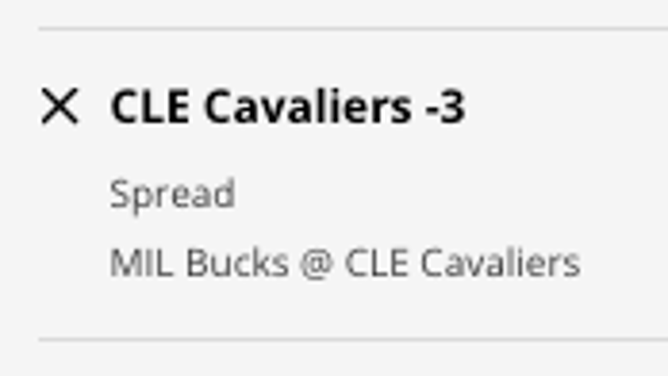 The Cleveland Cavaliers' odds vs. the Milwaukee Bucks from DraftKings Sportsbook as of Saturday, Jan. 21st at 2 p.m. ET.
