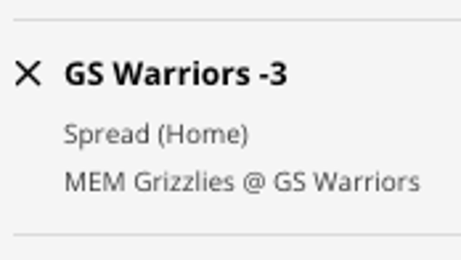 The Golden State Warriors' odds vs. the Memphis Grizzlies from DraftKings Sportsbook as of Wednesday, Jan. 25th at 11:20 a.m. ET.