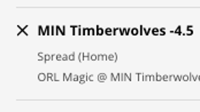 The Minnesota Timberwolves' odds vs. the Orlando Magic from DraftKings Sportsbook as of Friday, Feb. 3rd at 1 p.m. ET.