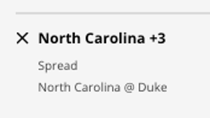 The North Carolina Tar Heels' odds at the Duke Blue Devils from DraftKings Sportsbook as of Saturday, Feb. 4th at 11 a.m. ET.