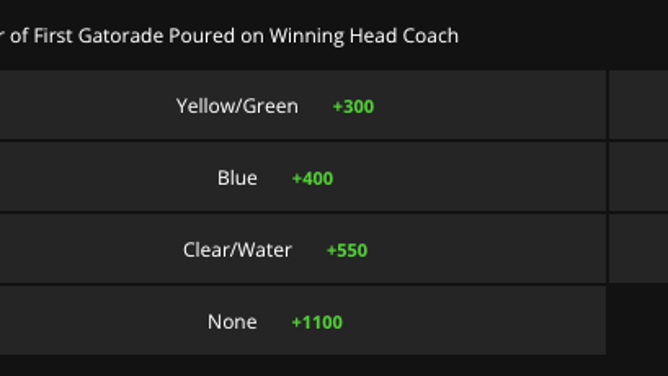 Odds from DraftKings Sportsbook for the color of the Gatorade bath for the winning head coach of Super Bowl 2023.