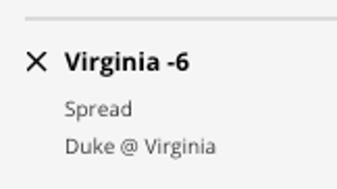 The Virginia Cavaliers' odds vs. the Duke Blue Devils from DraftKings Sportsbook as of Saturday, Feb. 11 at 1 p.m. ET.