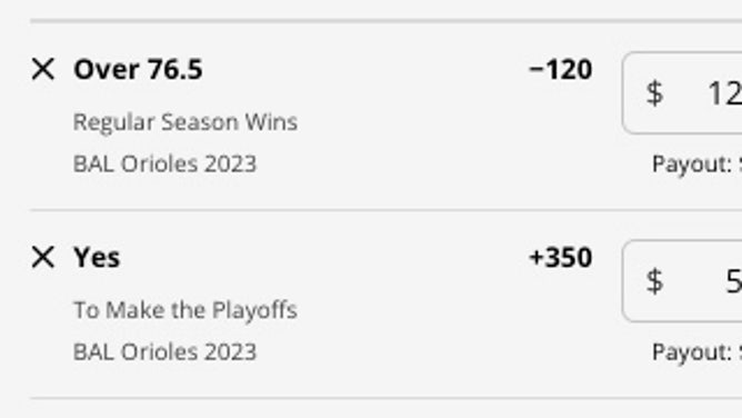 Odds for the Baltimore Orioles to make the playoffs and their regular-season win total at DraftKings Sportsbook as of Wednesday, Feb. 22nd.