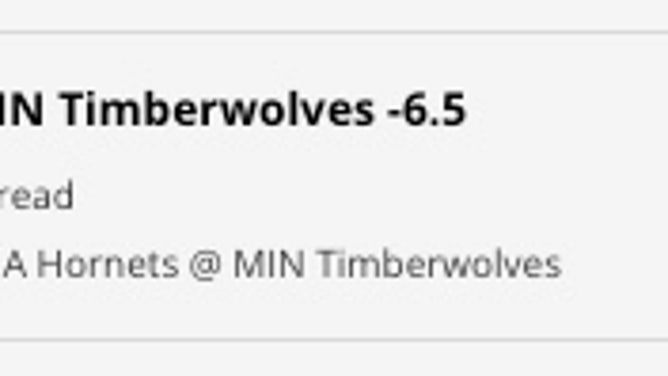 The Minnesota Timberwolves' odds vs. the Charlotte Hornets from DraftKings Sportsbook as of 12:45 p.m. ET.
