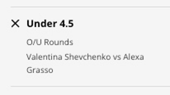 Odds for Over/Under rounds in Shevchenko-Grasso at UFC 285 from DraftKings Sportsbook as of Friday, March 3 at 11:40 a.m. ET.