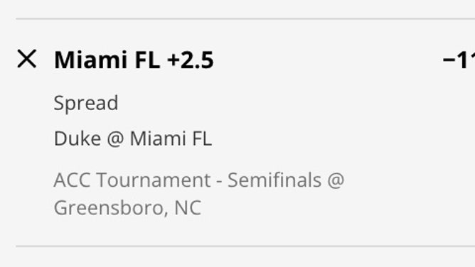 The Miami Hurricanes' odds vs. the Duke Blue Devils in the 2023 ACC Tournament from DraftKings Sportsbook. a