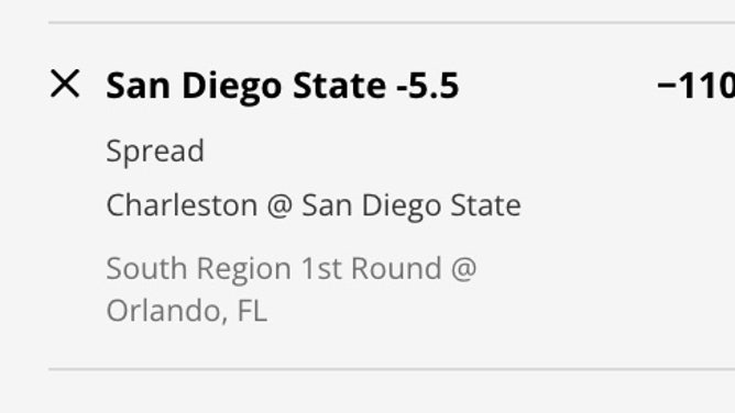 San Diego State Aztecs' odds vs. the Charleston Cougars in the South Region of the 2023 NCAA Tournament.