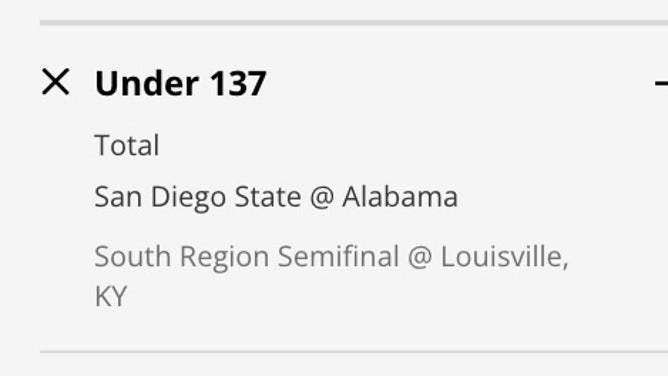 Odds for the UNDER in San Diego State Aztecs vs. the Alabama Crimson Tide in the Sweet 16 of the 2023 NCAA Tournament from DraftKings Sportsbook.