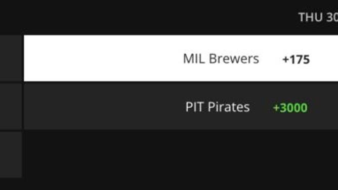 The odds for the NL Central from DraftKings Sportsbook as of Tuesday, March 28th.