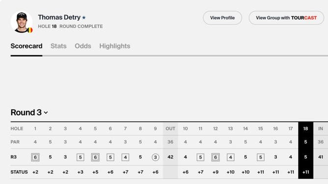 Thomas Detry's Round 3 scorecard for the 2023 Valero Texas Open courtesy of PGATour.com.