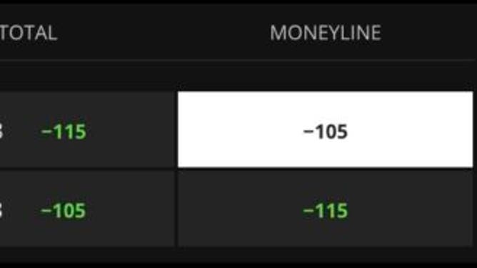 Guardians-Mariners betting odds from DraftKings Sportsbook as of 11 a.m. ET on Sunday, April 2nd.