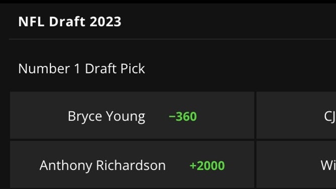 Betting odds for #1 overall pick now favor Bryce Young over CJ Stroud, Anthony Richardson and Will Levis (Screenshot: DraftKings Sportsbook)