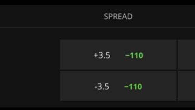 Lakers-Grizzlies Odds from DraftKings Sportsbook as of Thursday, April 13th at 10:30 p.m. ET.