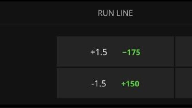 Odds for the Phillies-Reds series opener Thursday, April 13th at DraftKings Sportsbook.