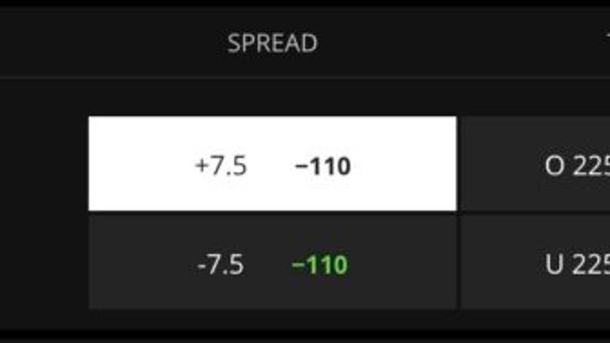 Betting odds for the Clippers vs. Suns in Game 1 of their 2023 NBA Western Conference 1st-round playoff series from DraftKings.