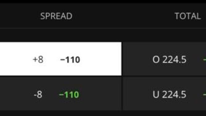 Betting odds for the Timberwolves at the Nuggets for Game 1 of their 1st-round NBA 2023 Western Conference playoff series from DraftKings.