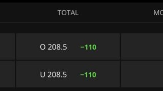 Betting odds for 76ers at Nets Game 4 in their NBA Eastern Conference 1st-Round playoff series from DraftKings Sportsbook.