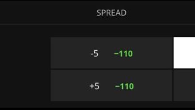Betting odds for the Celtics vs. Hawks in Game 3 in their NBA Eastern Conference playoff series on Friday from DraftKings Sportsbook.