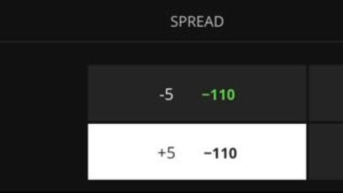 Betting odds for the Bucks at Heat in Game 3 of their NBA Eastern Conference 1st-round playoff series from DraftKings.