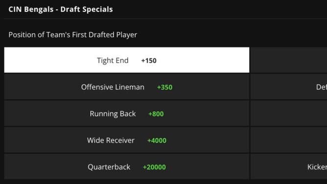 Betting odds for the Cincinnati Bengals' first drafted player at DraftKings as of Tuesday, April 25th.