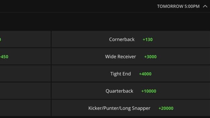Betting odds from DraftKings for the 1st position the Pittsburgh Steelers will take in the 1st-round of the 2023 NFL Draft airing Thursday.