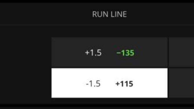 Betting odds for Phillies-Dodgers on Monday, May 1st from DraftKings.