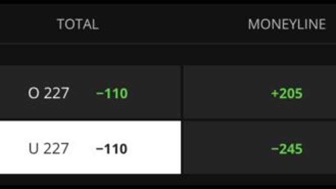 Betting odds for the Lakers vs. the Warriors Game 2 as of 12:10 p.m. ET Thursday, May 4 from DraftKings.