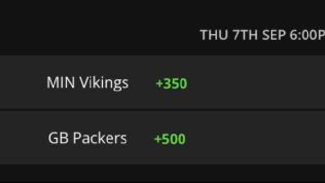 Betting odds for the 2023 NFC North divisional race from DraftKings Sportsbook as of Saturday, May 13th.