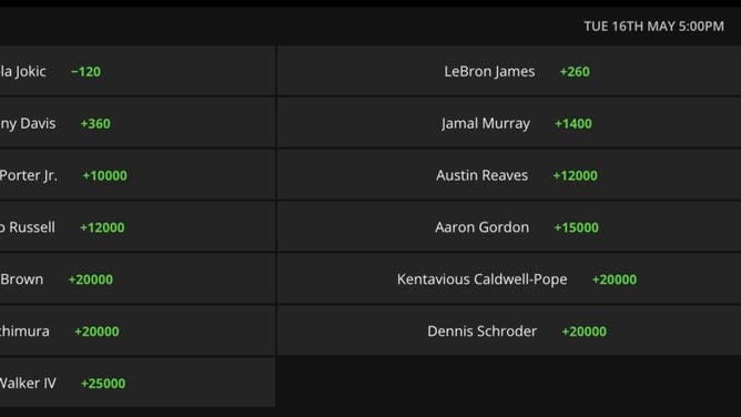 Betting odds for the 2023 Western Conference Finals MVP aka the Larry Bird Trophy from DraftKings.