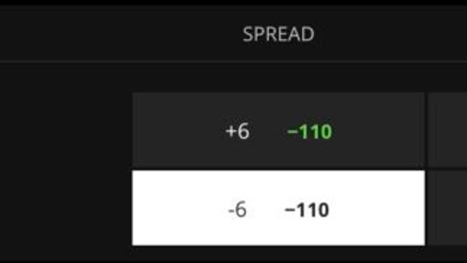 Betting odds for the Lakers vs. the Nuggets in Game 1 of the 2023 Western Conference Finals from DraftKings.