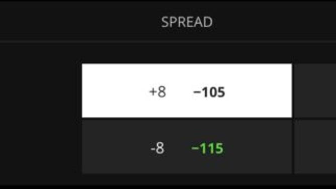 Betting odds for the Miami Heat at Boston Celtics in Game 1 of the 2023 Eastern Conference Finals as of 11:15 a.m. ET Wednesday, May 17th.