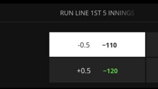 Betting odds for Blue Jays vs. Twins in the 1st five innings from DraftKings.