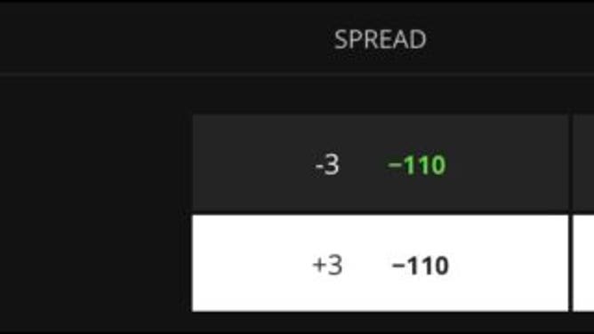 Betting odds for the Boston Celtics at Miami Heat in Game 6 of the Eastern Conference Finals.
