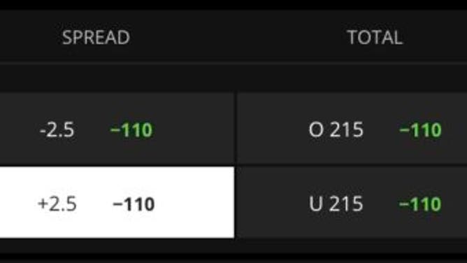Betting odds for the Miami Heat at the Denver Nuggets in Game 3 of the 2023 NBA Finals from DraftKings.