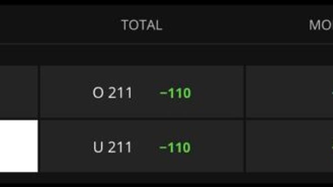 Betting odds for the Nuggets at the Heat Game 4 of the 2023 NBA Finals from DraftKings.