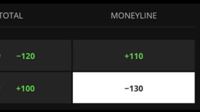 Betting odds for the Mariners at the Angels in MLB Saturday, June 10 from DraftKings.