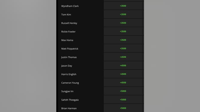 Prices for the 10-22 golfers by the betting odds at the 2023 Travelers Championship from DraftKings.