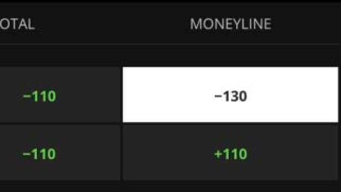 Betting odds for the Cubs vs. Pirates in MLB Monday from DraftKings.