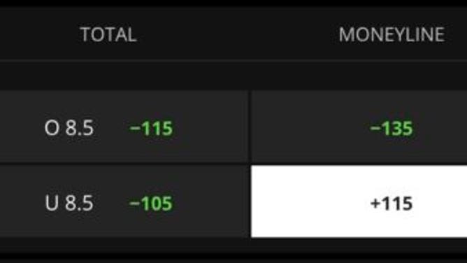 Betting odds for the Dodgers vs. Angels in MLB Tuesday from DraftKings.