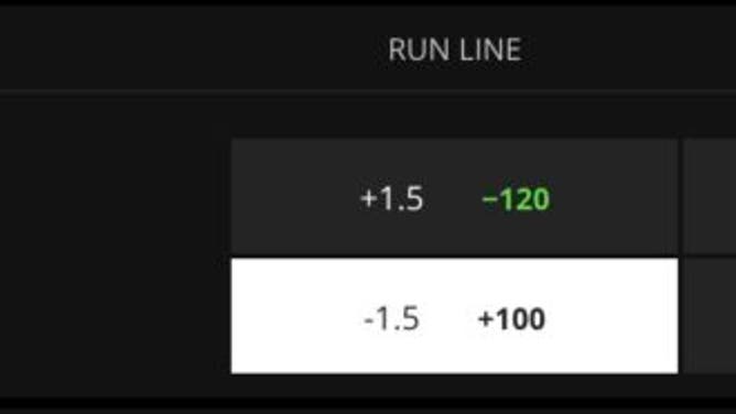 Betting odds for the Nationals vs. Padres in MLB Sunday from DraftKings as of 11:45 a.m. ET.