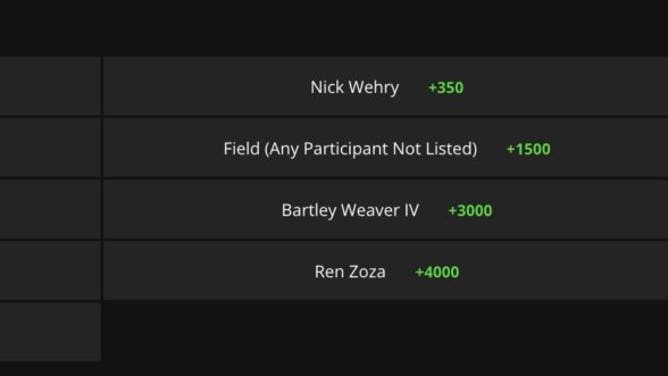 Betting odds for the 2023 Nathan's Hot Dog Eating Contest without Joey Chestnut from DraftKings.