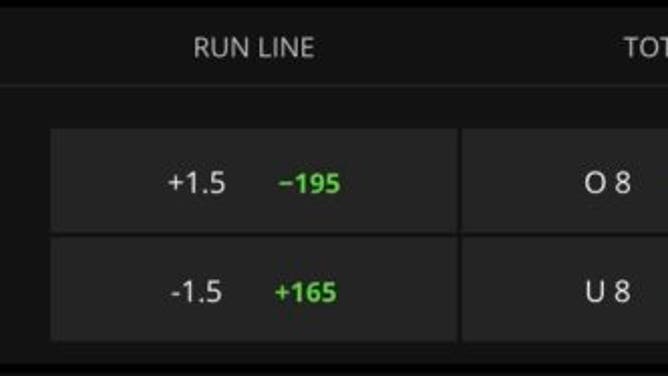Betting odds for the Mets vs. Padres series opener as of 11:20 a.m. ET Friday, July 7th from DraftKings.