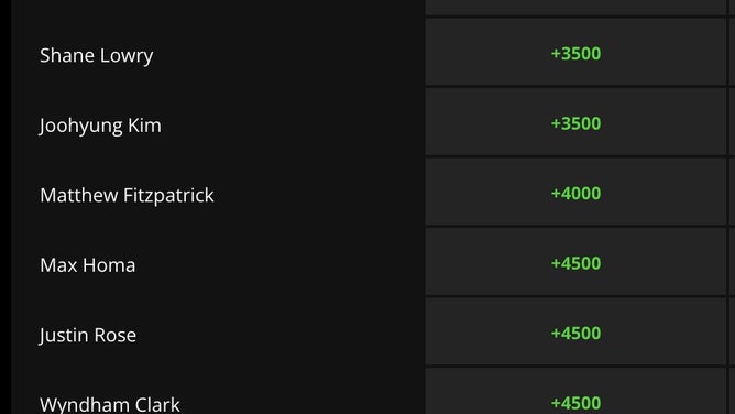 Betting odds for the 12-20 top golfers at DraftKings to win the 2023 Open Championship.