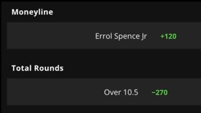 Betting odds for Spence-Crawford's bout for the undisputed welterweight championship Saturday, July 29th from DraftKings.