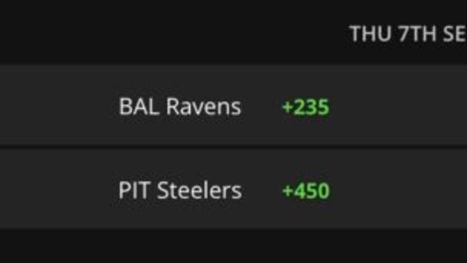 Betting odds for the 2023 AFC North via DraftKings Sportsbook as of Thursday, August 10th.