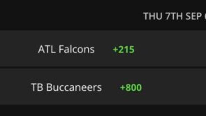NFC South 2023 odds for the Saints, Falcons, Panthers, and Buccaneers from DraftKings as of Thursday, Aug. 17th.