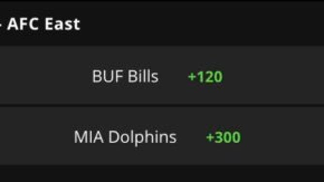 Odds to win the AFC East in 2023 for the Bills, NY Jets, Dolphins, and Patriots from DraftKings as of August 22nd.