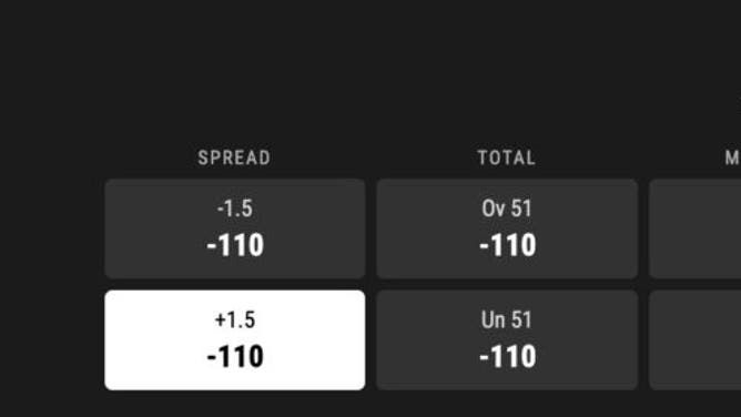 Betting odds for the Dallas Cowboys at Los Angeles Chargers on Monday Night Football in NFL Week 6.