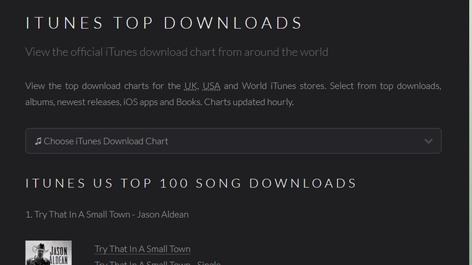 'Try that in a small town' by Jason Aldean a hit on iTunes.