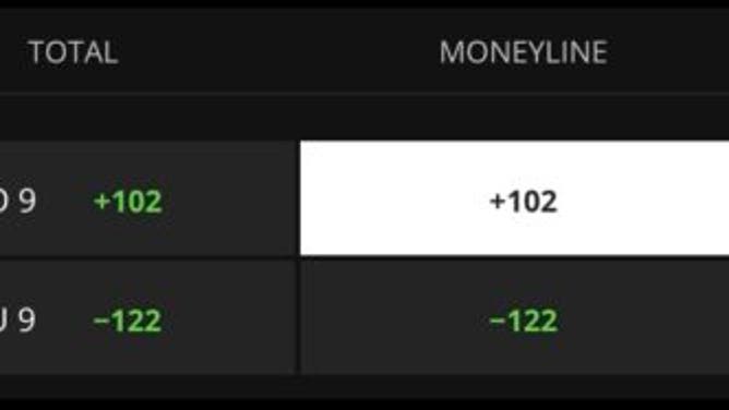 Brewers-Cubs betting odds in MLB Monday, August 28th from DraftKings.